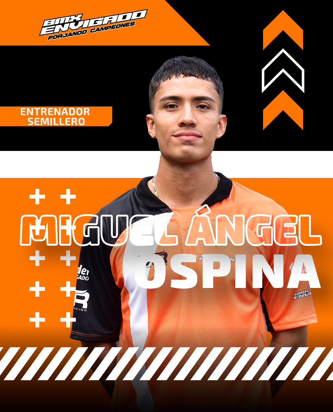 Miguel Ángel Ospina